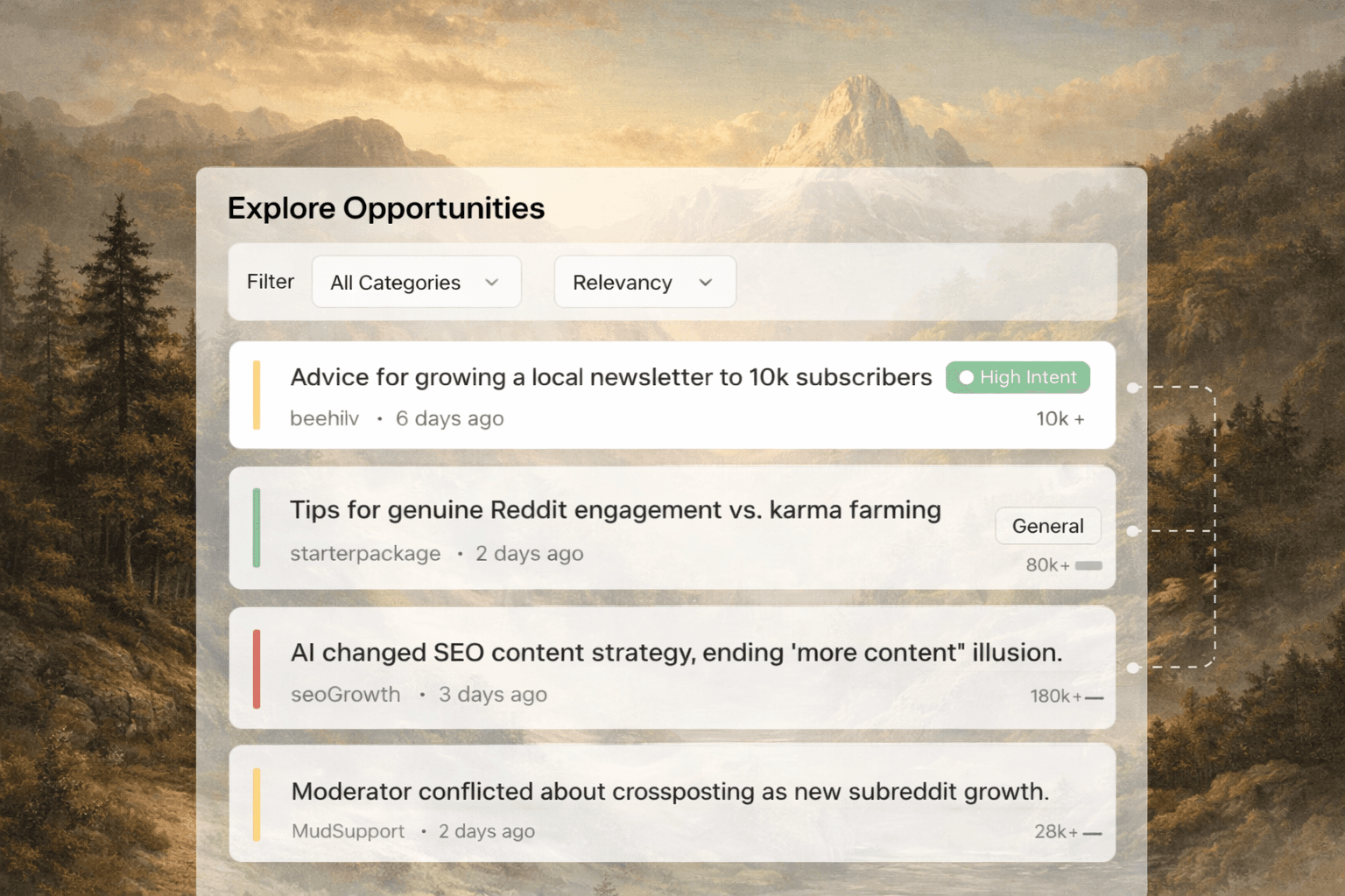 Clique conversation finder